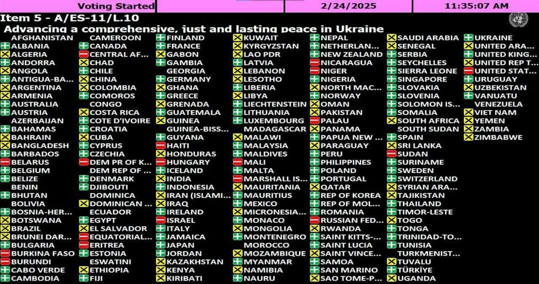 Режим нема спољнополитичку визију